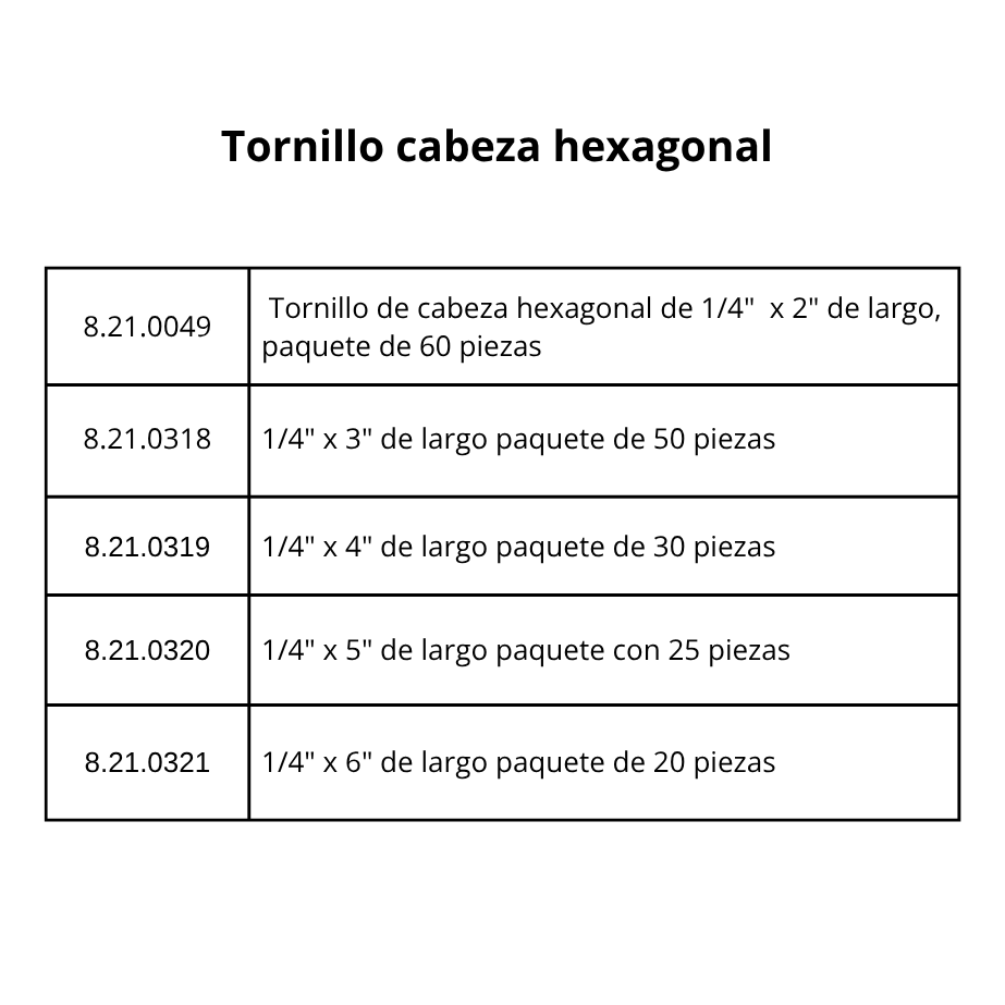 tornillos cabeza hexagonal