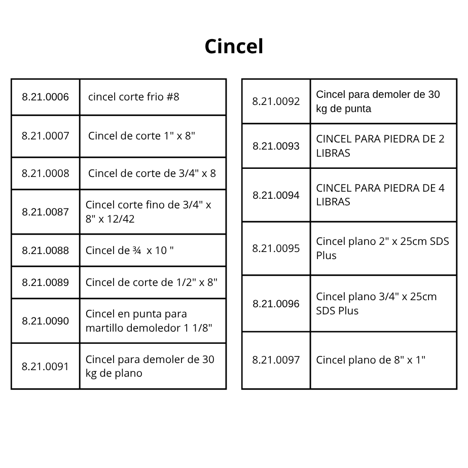 tornillos cabeza hexagonal