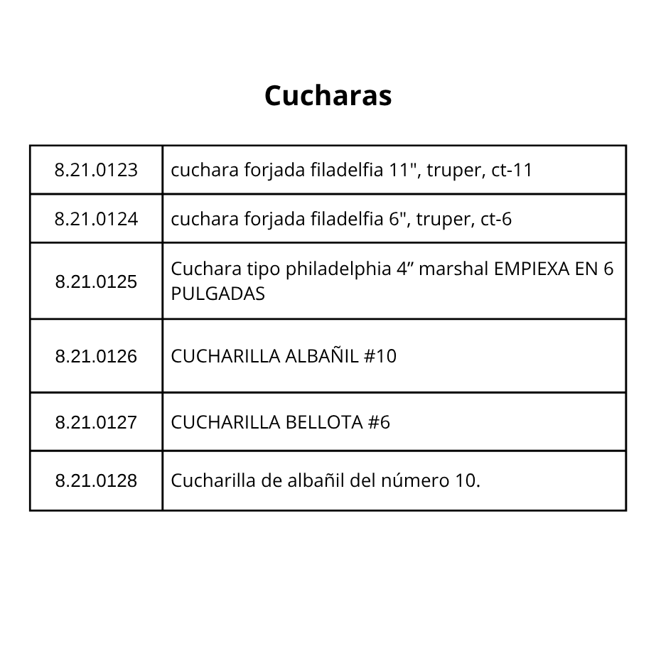 tornillos cabeza hexagonal
