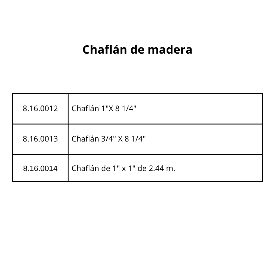 Chaflan de madera