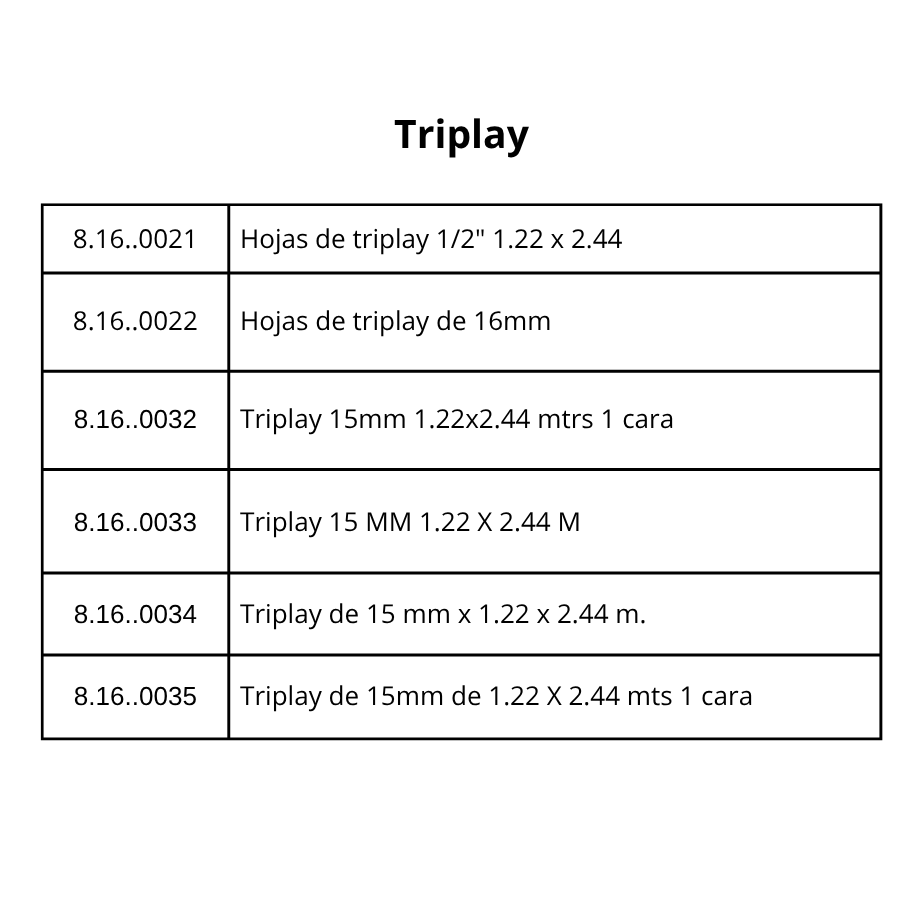 triplay madera