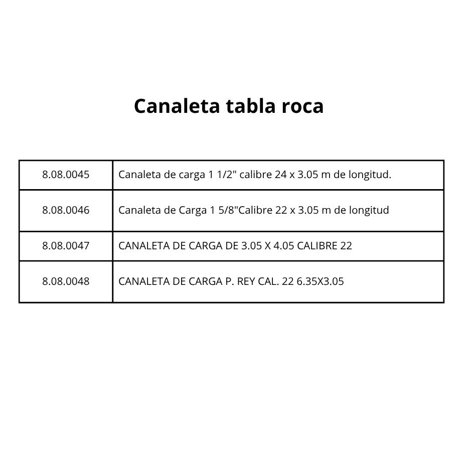 canaleta para tablaroca