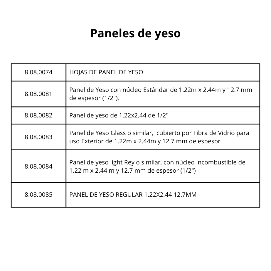 paneles de yeso